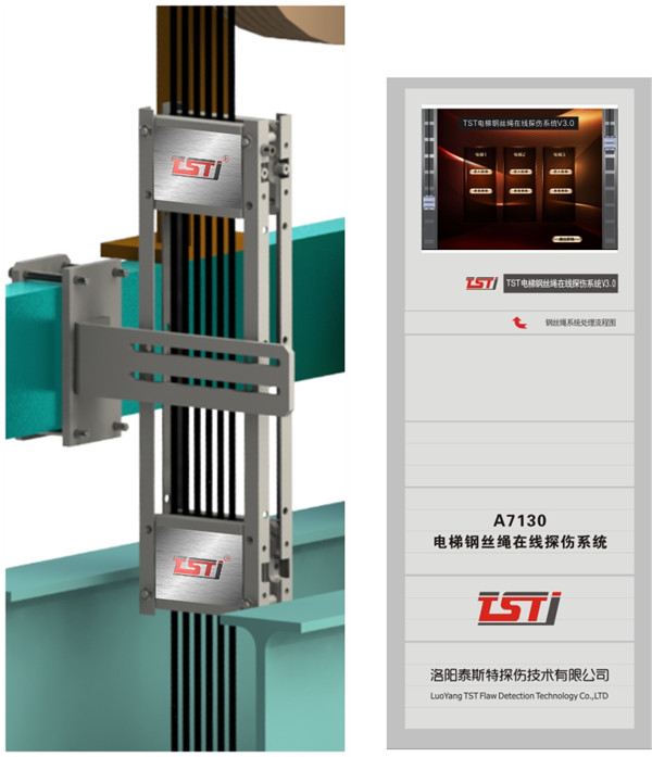 洛陽泰斯特電梯鋼絲繩探傷技術(shù)讓你遠(yuǎn)離“電梯恐懼癥”