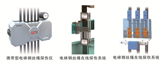 洛陽泰斯特公司在陽煤集團招標中力拔頭籌