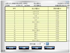 港口用無繩在線監(jiān)測系統(tǒng)檢測報(bào)告