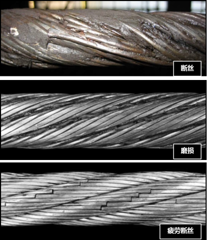 鋼絲繩檢測(cè)